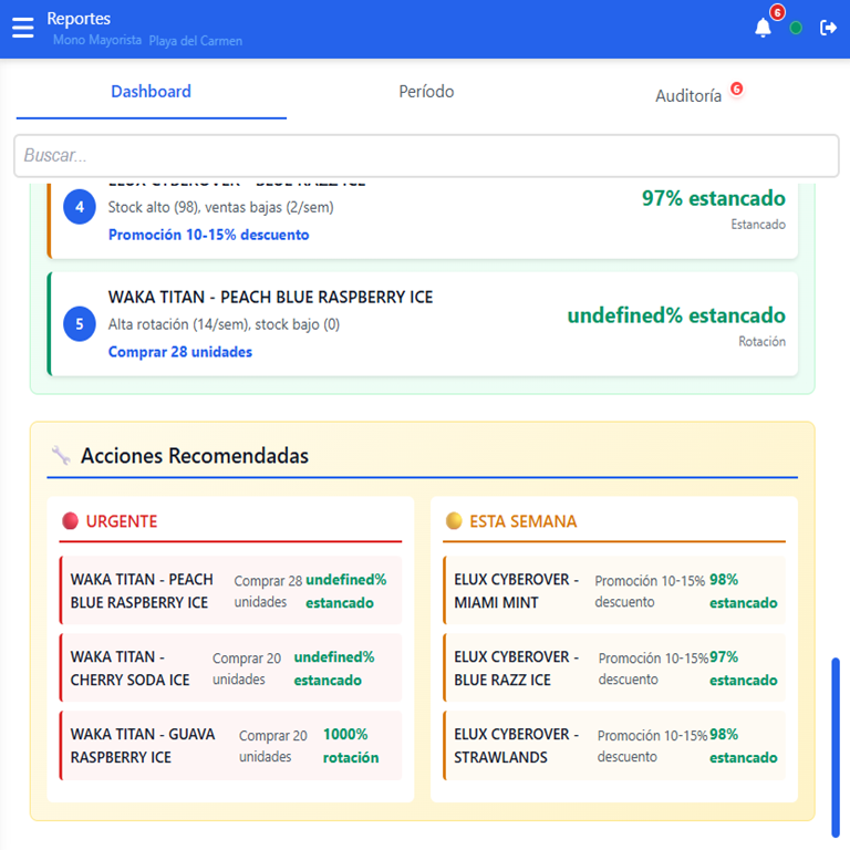 Analytics de Base de Datos